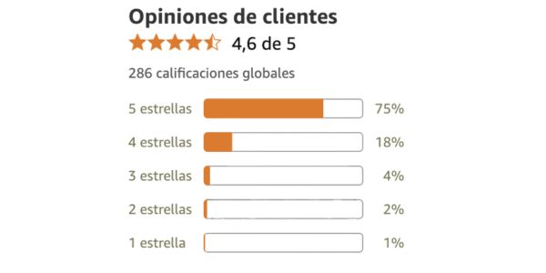 Diaflex Forte reseñas reales, testimonios, opiniones y lo que dicen quienes lo han probado